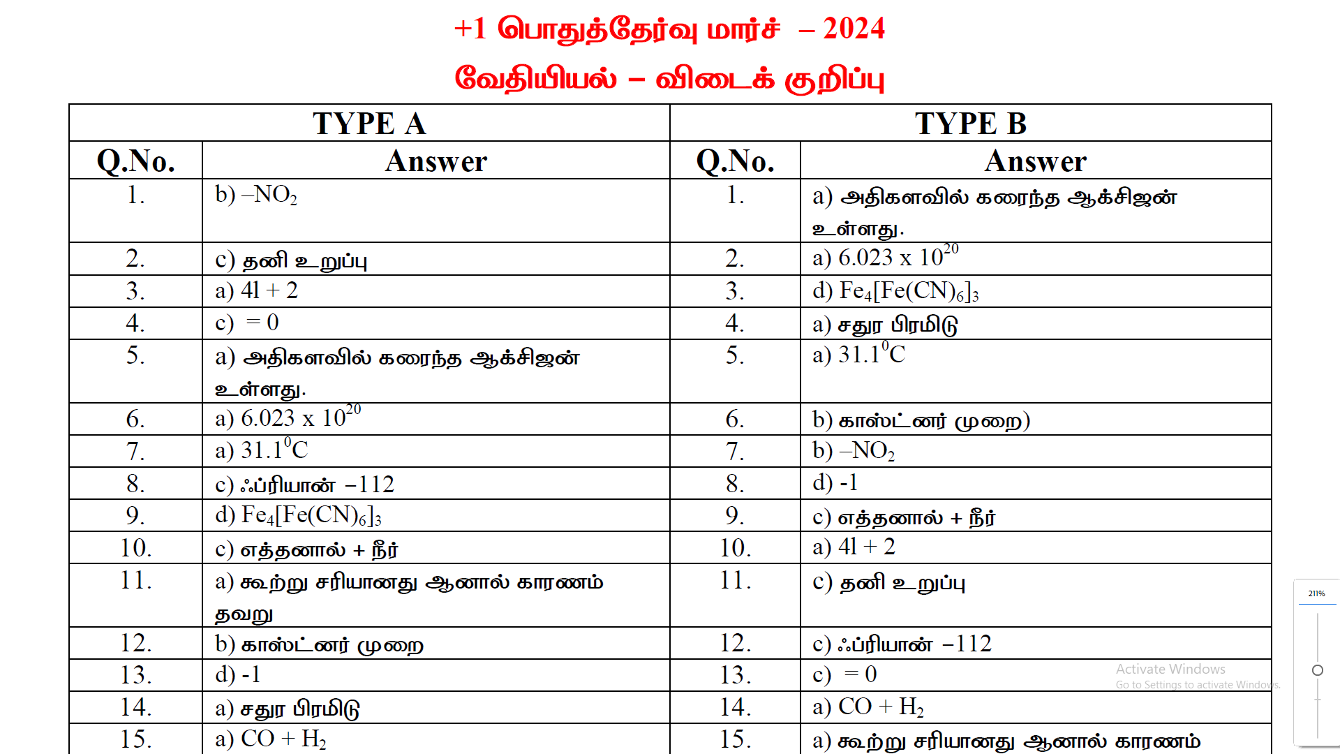 Th Chemistry Public Exam Official Answer Key Tamil Medium