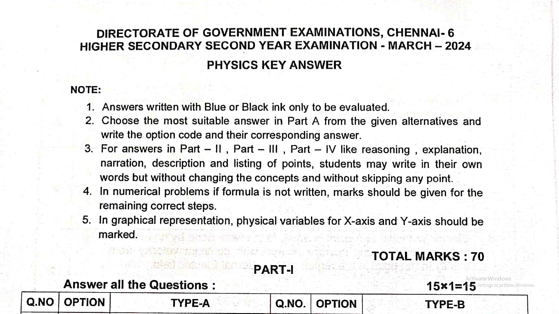 12th physics assignment answer key english medium